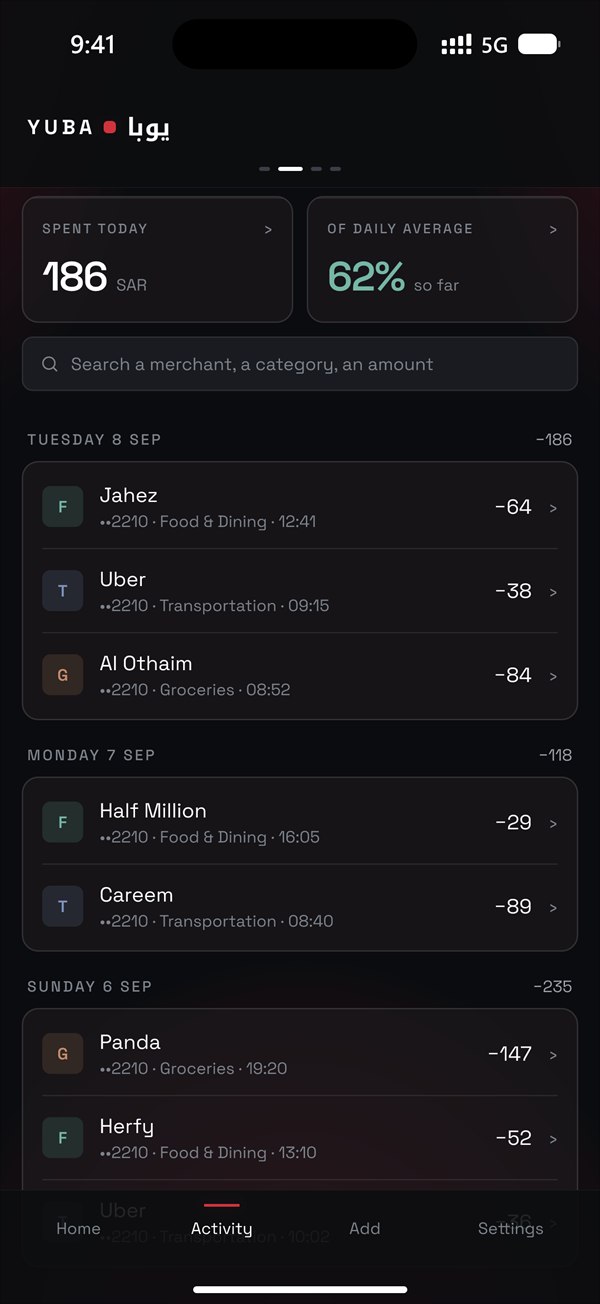 Activity: every transaction by day